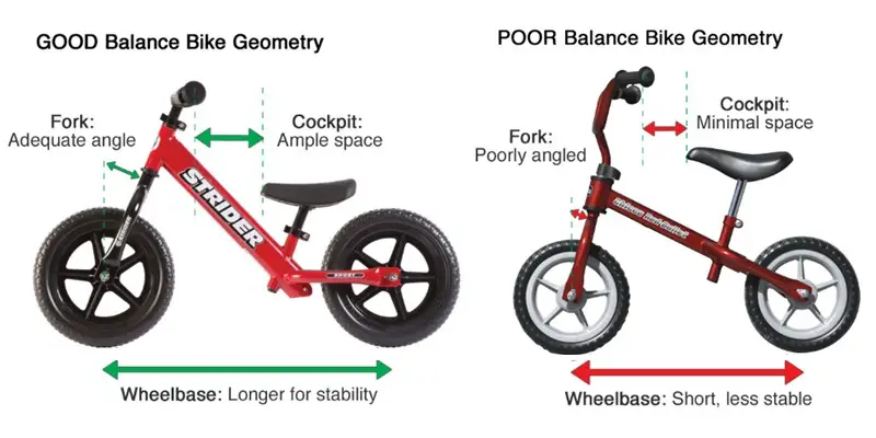 balance bike geometry / design